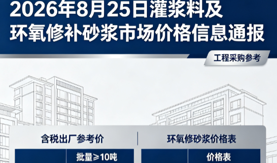吉隆2026年8月25日灌浆料及环氧修补砂浆市场价格信息通报